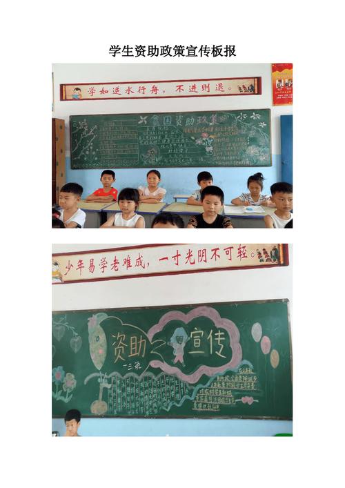资助金黑板报 黑板报图片大全