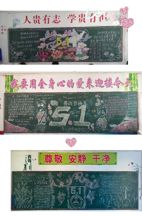 劳动幸福黑板报 劳动节黑板报图片大全
