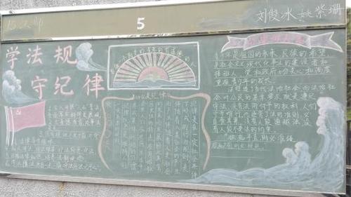 遵守纪律力争上游黑板报 黑板报图片素材