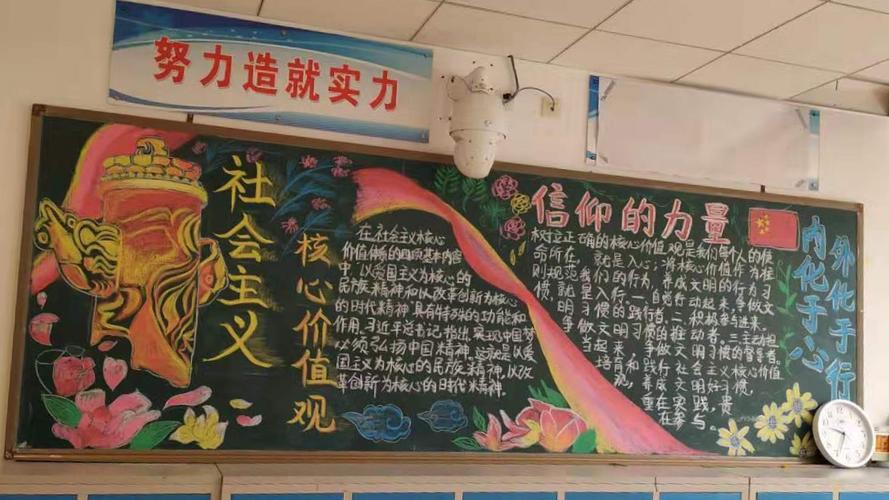 践行六德黑板报 黑板报图片大全