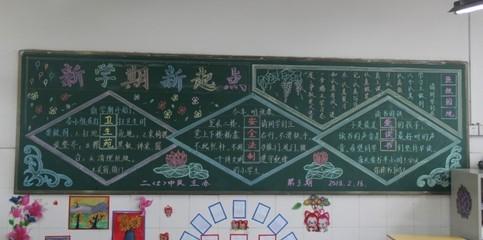 新月期新起点办黑板报 黑板报图片大全