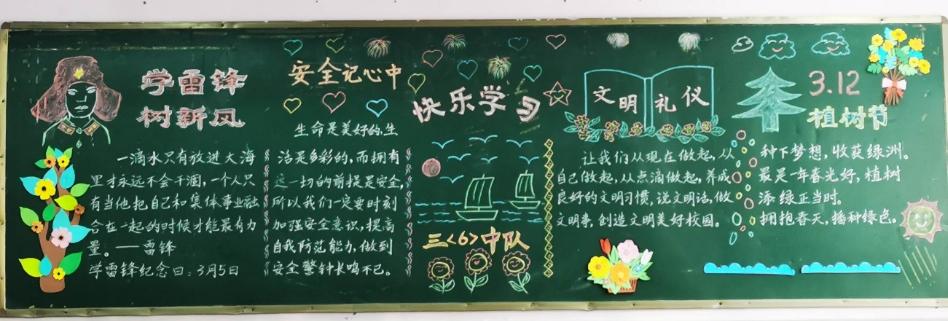 三月分黑板报 黑板报图片素材