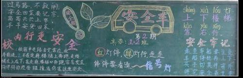 违章作业黑板报 黑板报图片素材