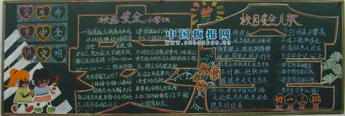有关安全知识的高中黑板报 高中黑板报图片素材