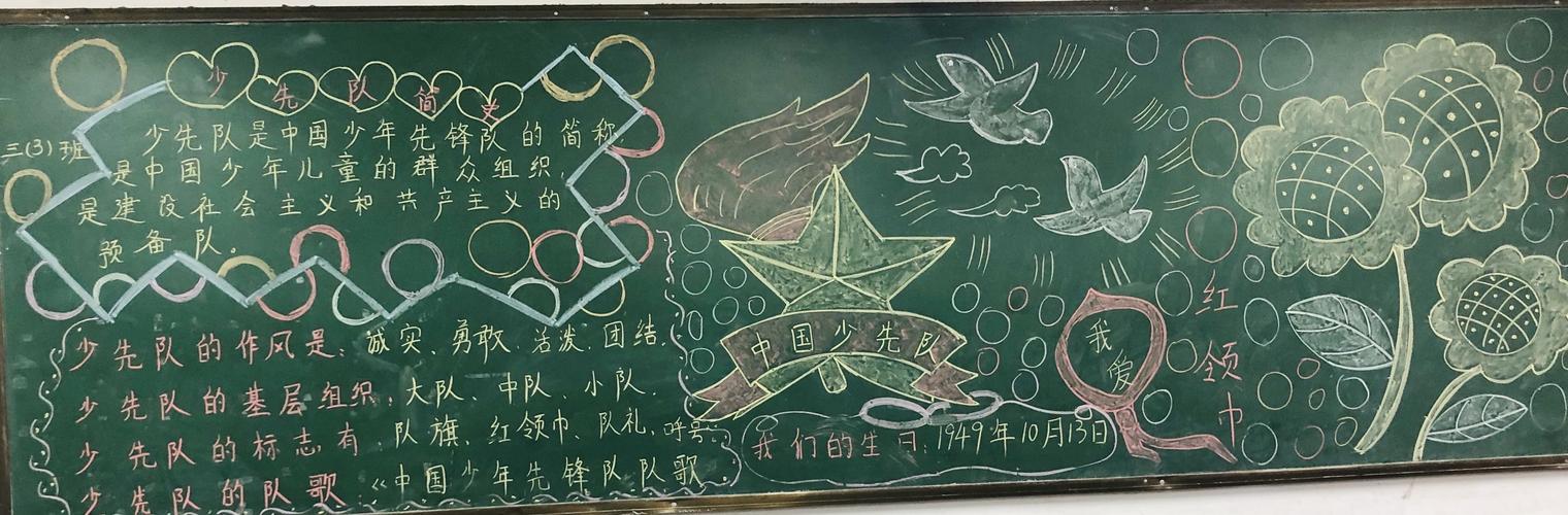 关于中队的黑板报 关于黑板报图片素材