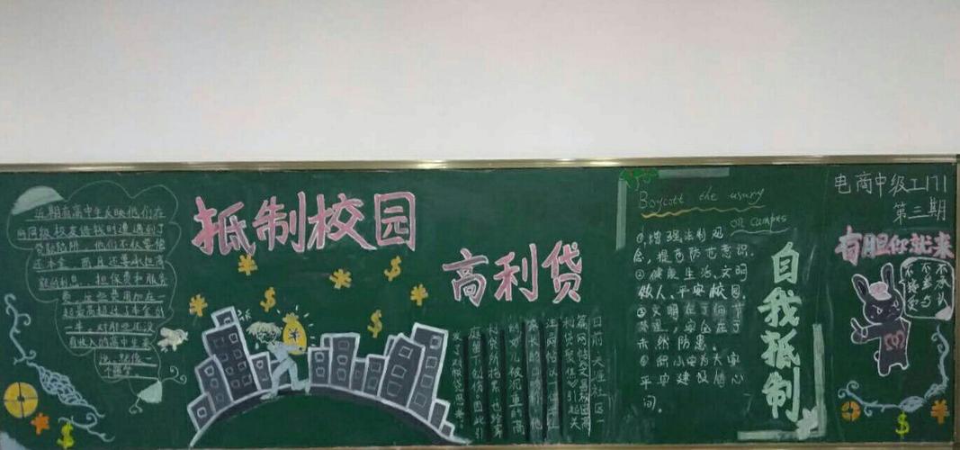 校园货风险黑板报 校园黑板报图片大全