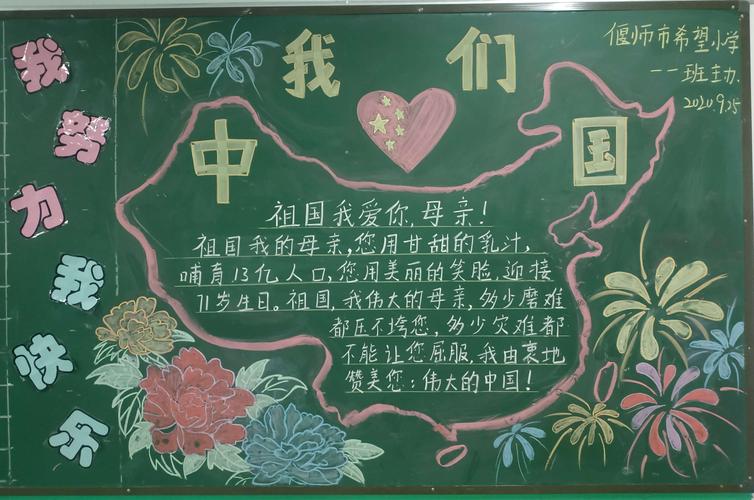 颂歌献给祖国黑板报 祖国黑板报图片素材