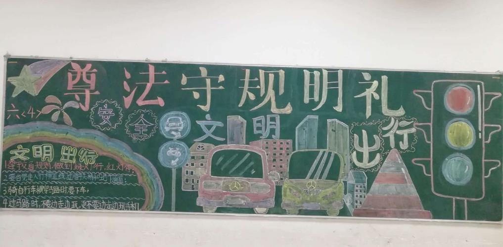 知规明规守规黑板报 黑板报图片素材