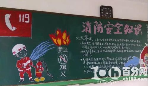 11月份消防安全主题黑板报 消防安全黑板报图片大全