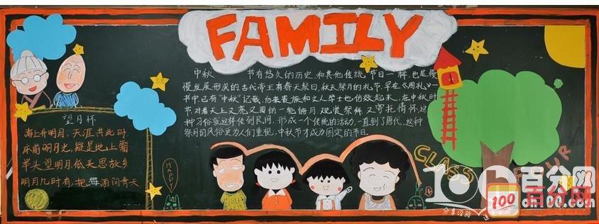 我爱我家黑板报 我和我的祖国黑板报图片素材