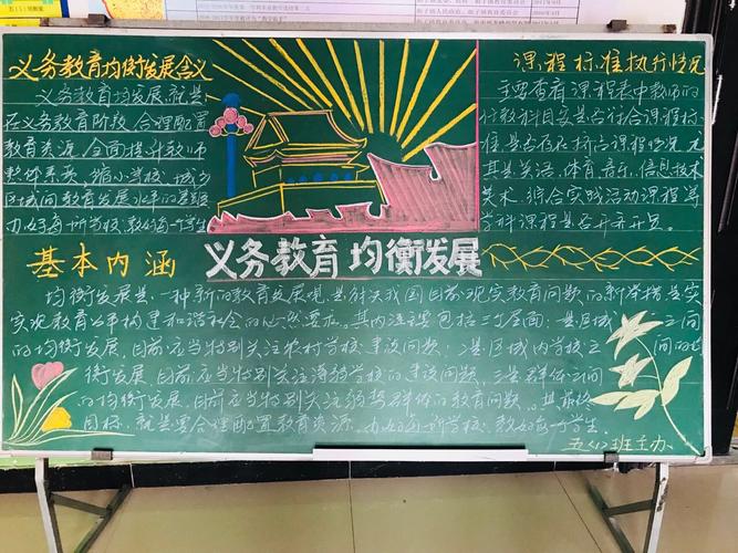 项目办黑板报 黑板报图片大全