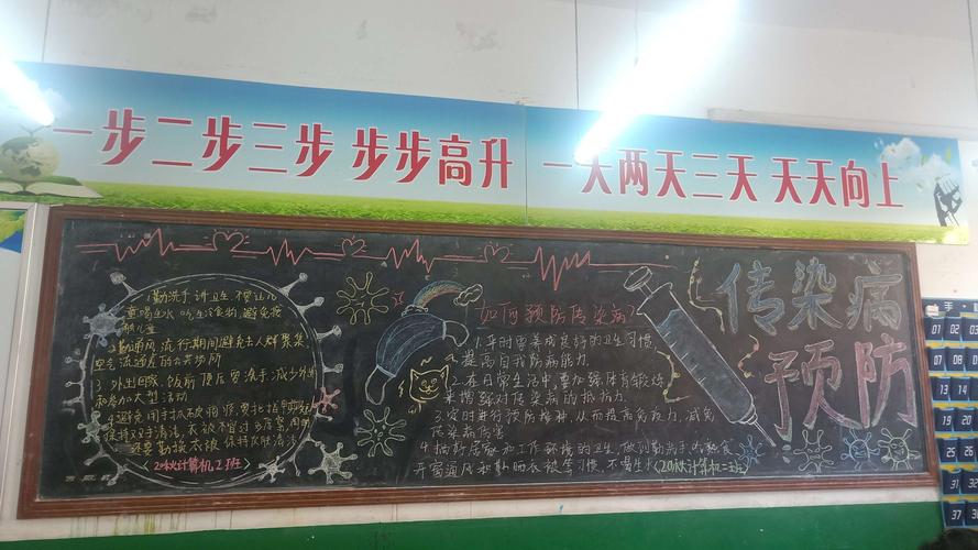 社区预防接种黑板报 预防传染病黑板报图片素材