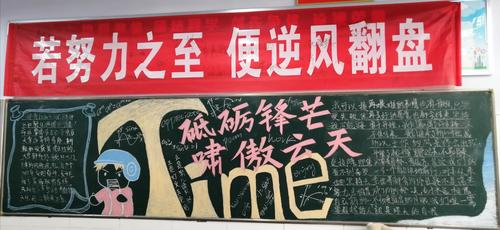 中学2018年黑板报 中学黑板报图片素材