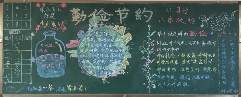 文明节约的黑板报 文明黑板报图片大全