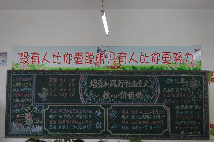 培育和践行社会主义价值观黑板报 黑板报图片素材