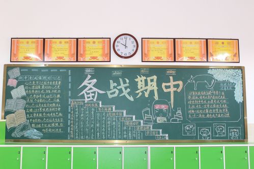 中学生备战期中黑板报 中学生黑板报图片大全