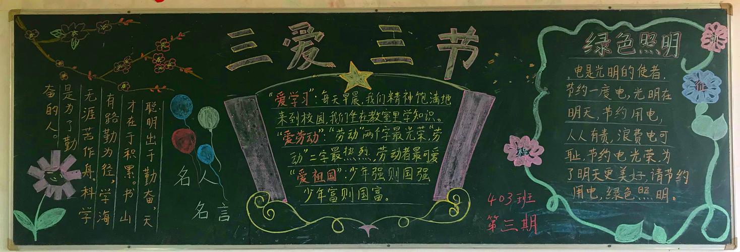 一年级三节教育黑板报 一年级黑板报图片素材
