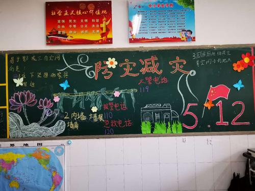 全国最大的黑板报 黑板报图片素材