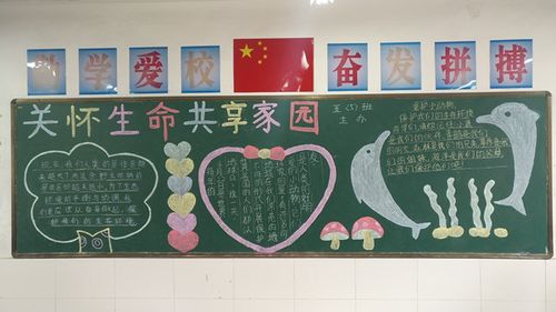 关怀生命共享家园黑板报 黑板报图片素材