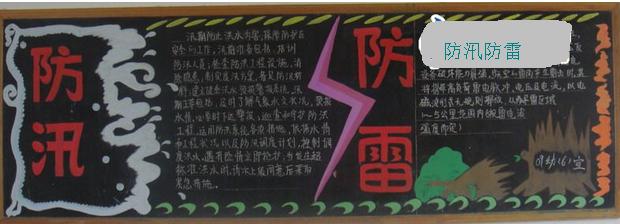防讯防雷安全知识黑板报 安全的黑板报图片大全