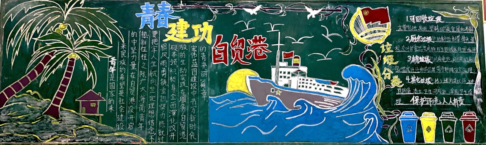 青春建功黑板报 青春黑板报图片大全