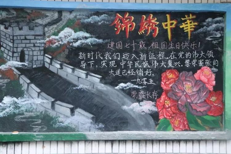 七十大庆的黑板报 黑板报图片大全