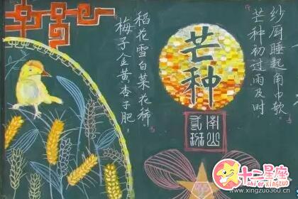 超市芒果主题黑板报 主题黑板报图片大全