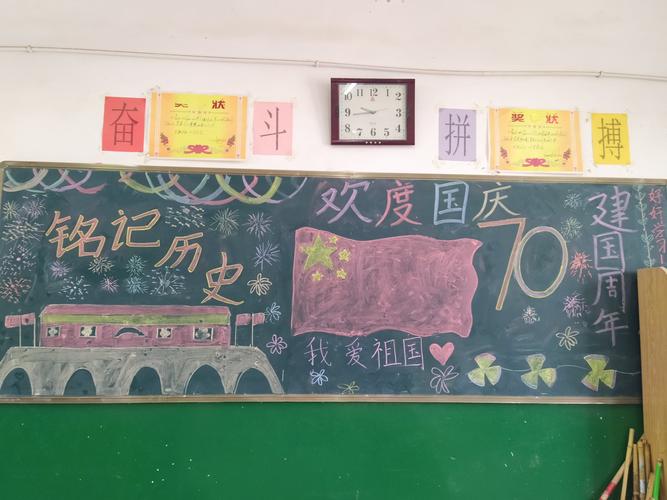 高中迎国庆颂祖国黑板报 迎国庆黑板报图片大全