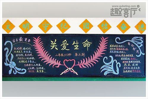 中学生安全知识黑板报 中学生黑板报图片素材