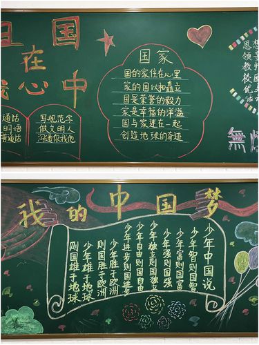 祖国主题的黑板报 主题黑板报图片素材