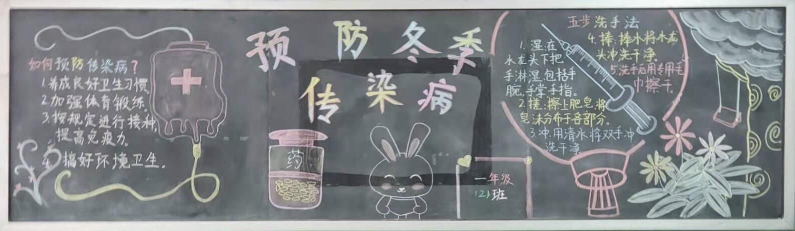 冬天主题黑板报 主题黑板报图片大全