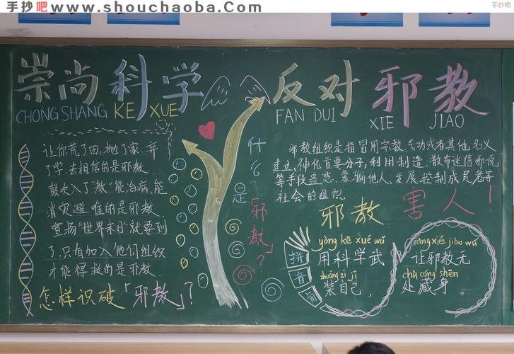 小学反邪教黑板报 反邪教黑板报图片素材