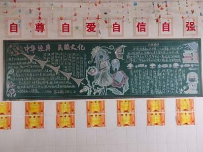 主题诵读古诗的黑板报 主题黑板报图片素材
