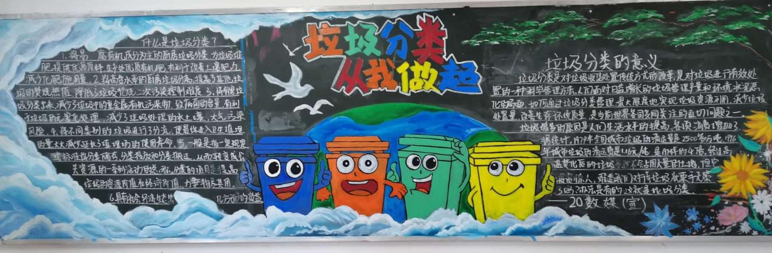 不乱丢垃圾黑板报 垃圾分类黑板报图片素材