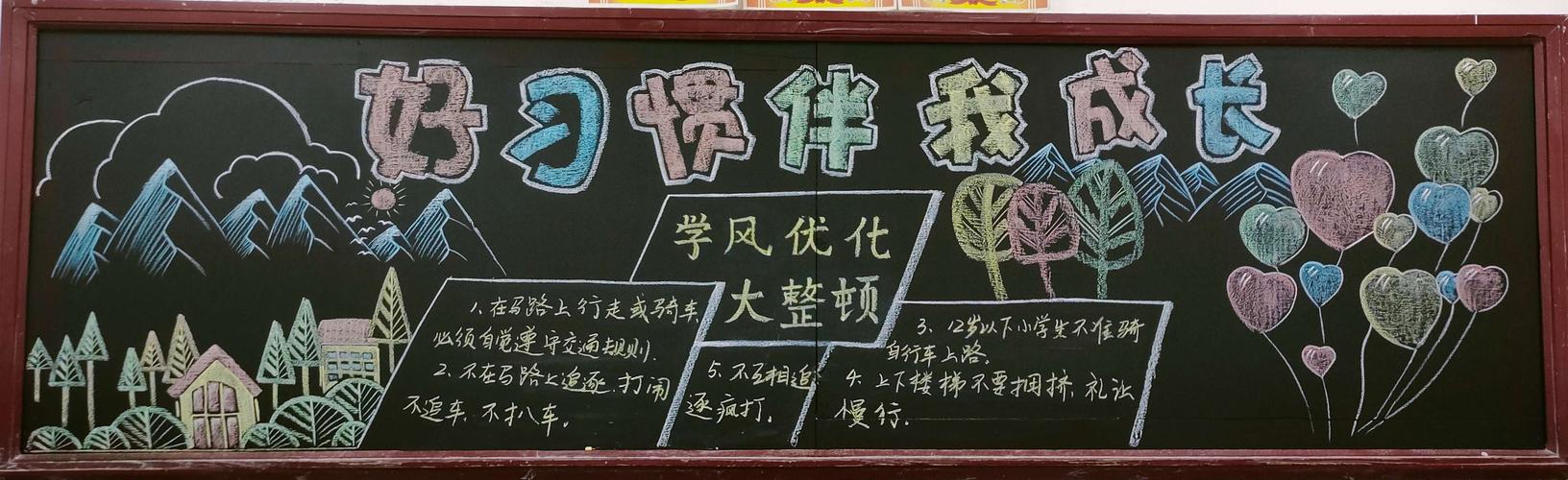 行为养成习惯的黑板报 好习惯黑板报图片大全