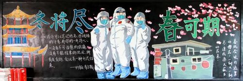 医护人员手绘黑板报 黑板报图片素材