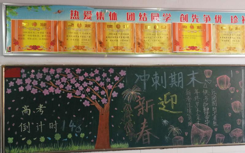 新年求上进奋斗创未来黑板报 新年黑板报图片大全