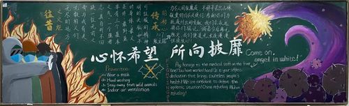 希望主题黑板报 主题黑板报图片大全