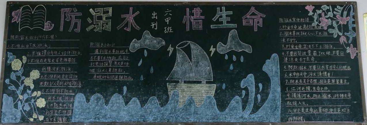 水上交通安全知识黑板报 交通安全黑板报图片大全