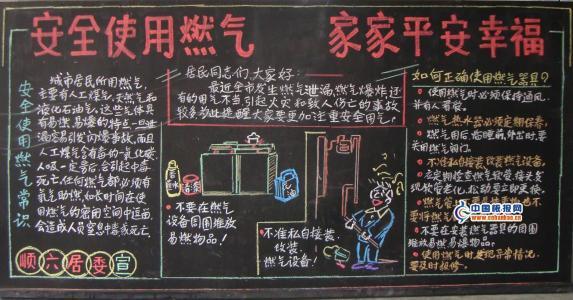 防火防煤气中毒黑板报 森林防火黑板报图片素材