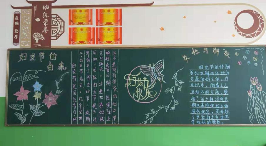 巾帼建功创伟业黑板报 黑板报图片素材