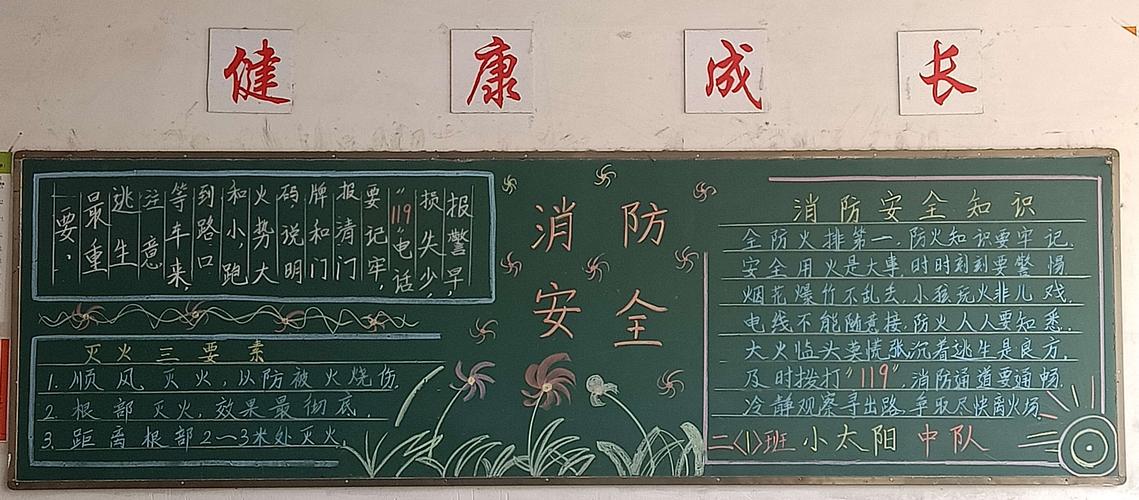 四年级防火安全黑板报 四年级黑板报图片素材