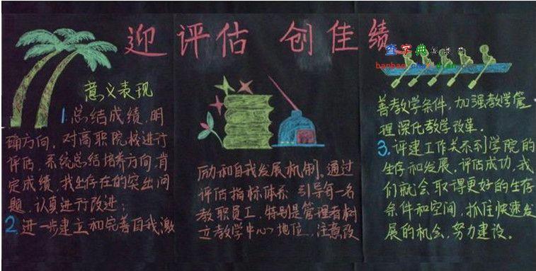 检查与纠错黑板报 黑板报图片大全