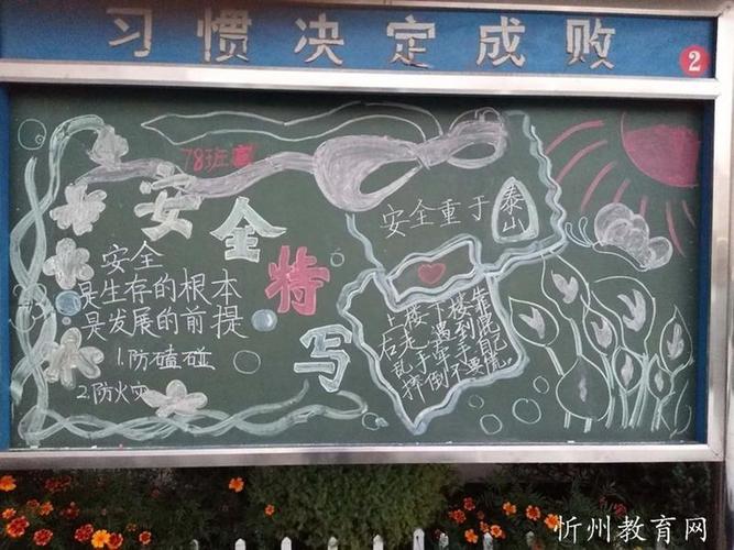 假期安全班会黑板报 安全的黑板报图片素材