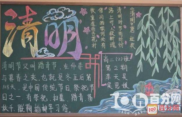 与清明有关的黑板报 清明黑板报图片大全