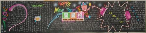 红红火火过大年黑板报 黑板报图片大全