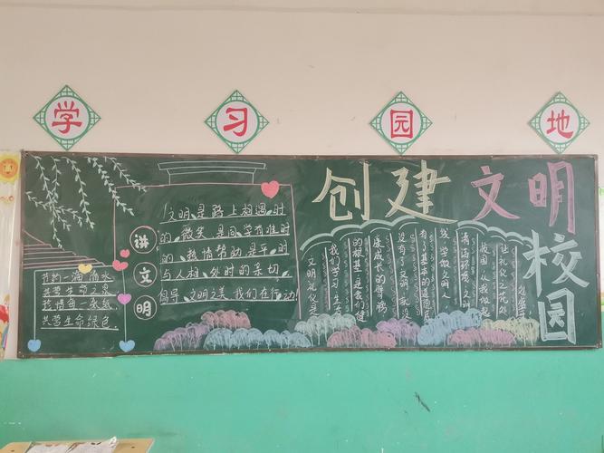 简单的文明黑板报 简单的黑板报图片大全