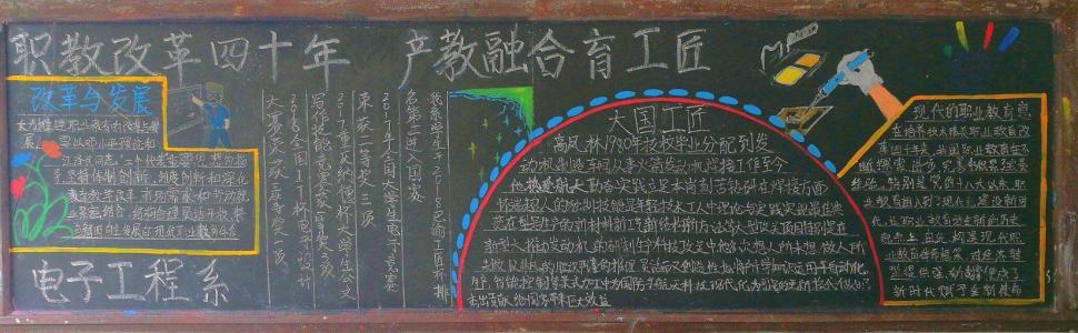 职业活动教育黑板报 教育黑板报图片素材