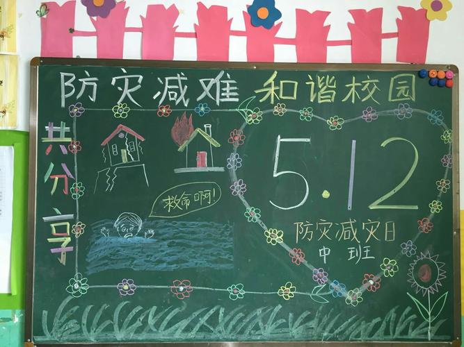 5.12抗地震有关黑板报 黑板报图片素材