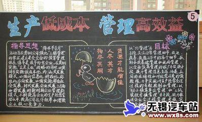 通风内部市场化黑板报 黑板报图片素材